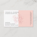 Recherche de camelias cartes visite Camellie