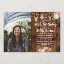Recherche de pot de maçon anniversaire invitations Quarantième fête d'anniversaire