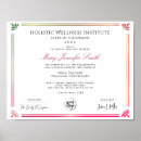 Suche nach wellness poster Gesundheit