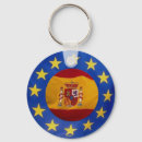 Suche nach euro schlüsselanhänger Blau