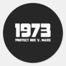Suche nach 1973 aufkleber Feministisch