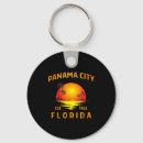 Recherche de panama porteclés Plage