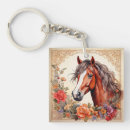 Recherche de colt porteclés Cheval