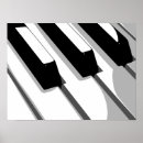 Recherche de clavier de piano art Touches