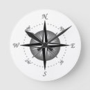 Suche nach kompass rose wanduhren Segel