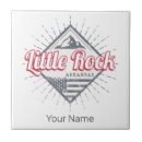Recherche de rock carreaux Rétro