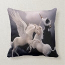 Recherche de mythique maison deco Blanc