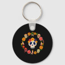 Suche nach dia de los muertos schlüsselanhänger Kürbis