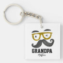 Suche nach mustache schlüsselanhänger Geburtstag