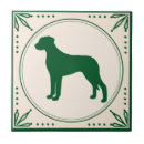 Suche nach rhodesian ridgeback geschenke Silhouette