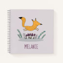 Recherche de renard Illustration
