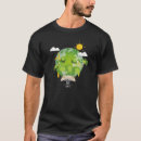 Suche nach umweltfreundlich tshirts Planet