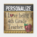 Recherche de maîtresse magnets Teacher