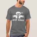 Recherche de west coast tshirts Cool