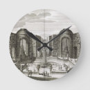 Recherche de fontaine horloges Jardin