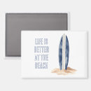 Recherche de planche magnets Côtier