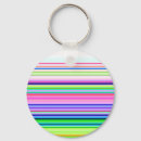 Recherche de fluo porteclés Mignon