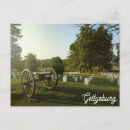 Recherche de civilisation cartes postales Travel