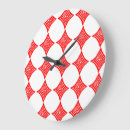 Recherche de lecture horloges Minimaliste