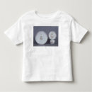 Recherche de worcester tshirts Anglais