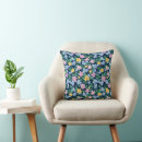Recherche de motif fleurs coussins Meadow