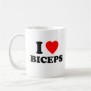 Recherche de biceps tasses Carrosserie
