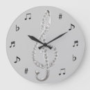 Recherche de music horloges Piano