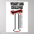 Suche nach gewicht poster Diät