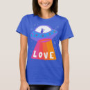 Recherche de ufo tshirts Tendance