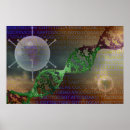 Recherche de gène posters Biologie