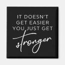 Recherche de homme fort magnets Exercice