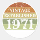 Recherche de homme vintage autocollants Femmes