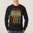 Recherche de rétro type tshirts Genre