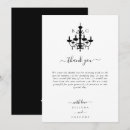 Recherche de lustres vœux cartes Chandelier