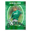 Recherche de footballeurs posters Toute personne