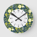 Recherche de jaune bleu horloges Couleur