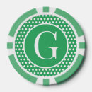 Suche nach einfach poker chips Monogramm