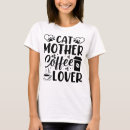 Recherche de cat lover Amoureux des chats