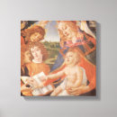 Recherche de ange botticelli art Religieux