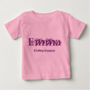 Recherche de name bébé tshirts Nom
