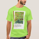 Recherche de métaphore tshirts Philosophie