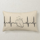 Recherche de sonographer Échocardiographie