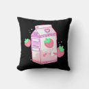 Recherche de kawaii strawberry Anime