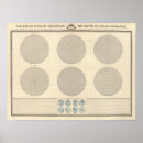 Suche nach content poster World