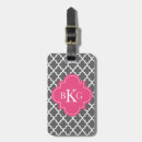 Recherche de gris rose bagages étiquettes Motif