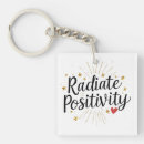 Recherche de vibe porteclés Pour eux
