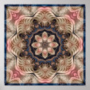 Recherche de symétrique posters Décoration