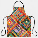 Recherche de transparent tabliers Tissu