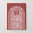 Recherche de tarot badges Zodiaque