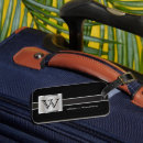 Suche nach erstklassig accessoires Männlich